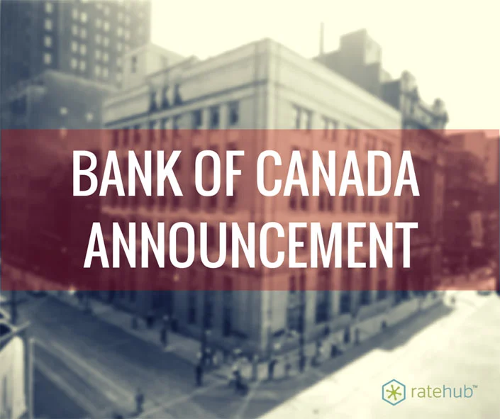 bank-of-canada-interest-rate-announcement
